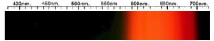 Chondrodite Spectra