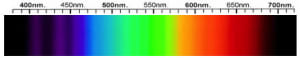 Feldspar Spectra