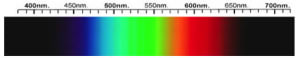 Quartzite Spectra